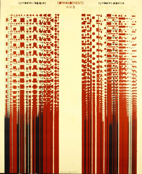 Commands H H B - Xenakis Constantinos