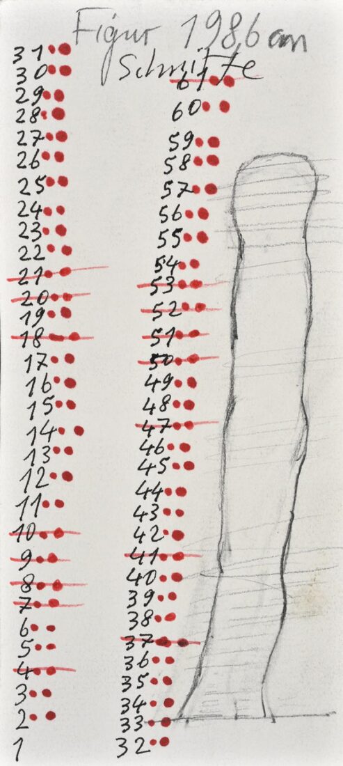 Figure with Calculations for the Width of the Sections - Avramidis Joannis