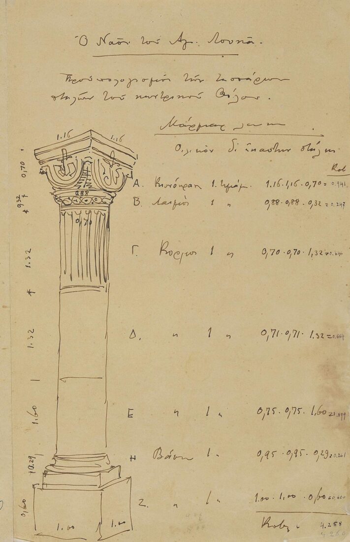 Άγιος Λουκάς Πατησίων. Κίονας με κιονόκρανο σε νεορωμανικό ύφος, προϋπολογισμός των τεσσάρων κιόνων του κεντρικού θόλου - Ziller Ernst